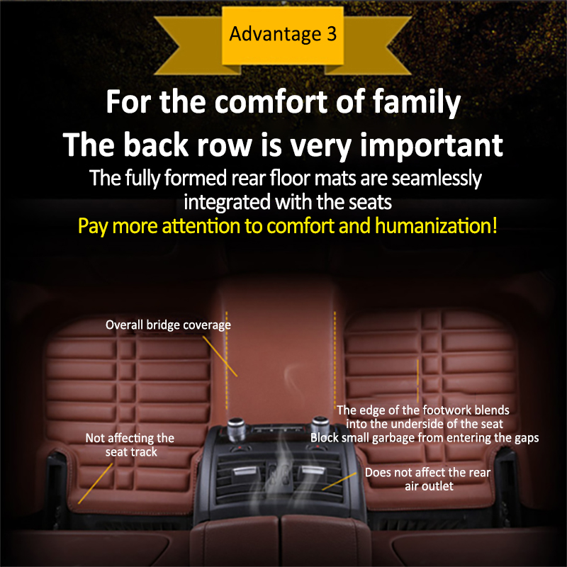 Samochodowe dywaniki podłogowe – Leather Cleaner Interior recenzja i cena